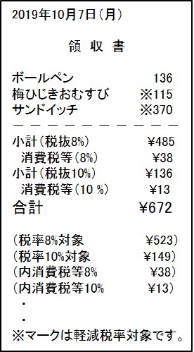 receipt